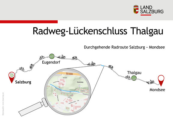 200519V2IGRadw LueckenschlThalg P